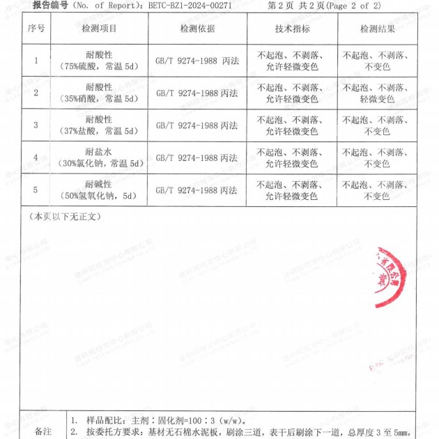 钟祥重防腐地坪,钟祥超强耐腐蚀涂料产品图4